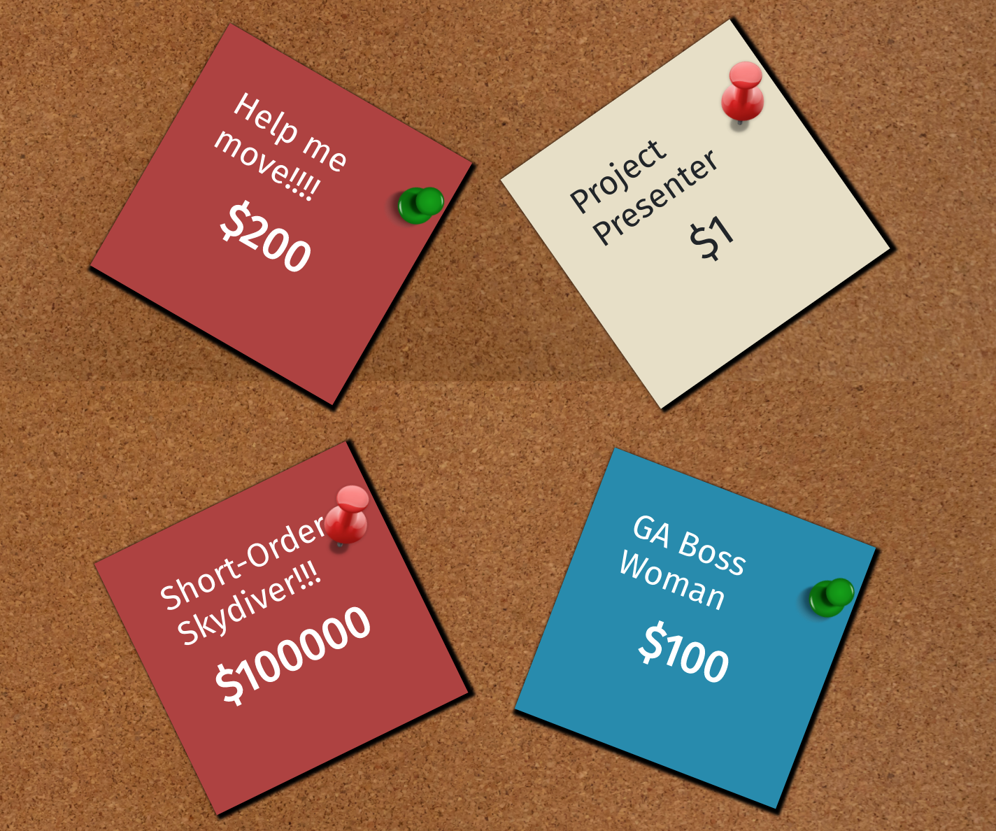 screenshot showing cards from multiple users on a shared gigboard database