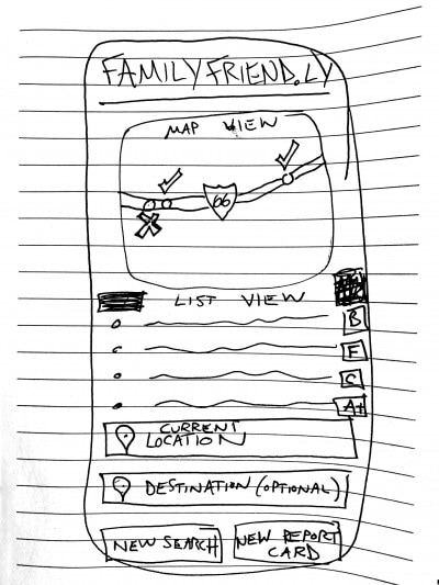Initial Wireframe